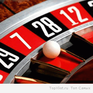 Все об азартных играх и онлайн казино